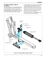 Предварительный просмотр 17 страницы Landoll Brillion BH1020 Operator'S Manual