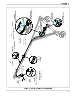 Предварительный просмотр 19 страницы Landoll Brillion BH1020 Operator'S Manual