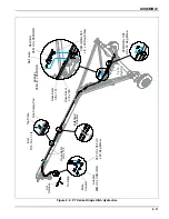 Предварительный просмотр 21 страницы Landoll Brillion BH1020 Operator'S Manual