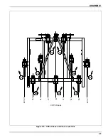 Preview for 21 page of Landoll Brillion CPP10 Operator'S Manual