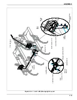 Preview for 31 page of Landoll Brillion CPP10 Operator'S Manual