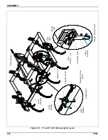 Preview for 32 page of Landoll Brillion CPP10 Operator'S Manual