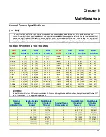 Preview for 39 page of Landoll Brillion CPP10 Operator'S Manual