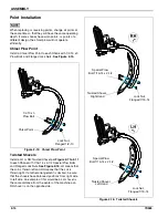 Предварительный просмотр 26 страницы Landoll Brillion CPP7 Operator'S Manual