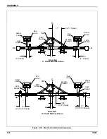 Предварительный просмотр 30 страницы Landoll Brillion CPP7 Operator'S Manual