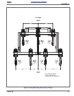 Предварительный просмотр 15 страницы Landoll Brillion CPPR2-5 Operator And Parts Manual