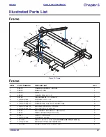 Предварительный просмотр 29 страницы Landoll Brillion CPPR2-5 Operator And Parts Manual