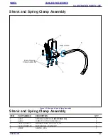 Предварительный просмотр 31 страницы Landoll Brillion CPPR2-5 Operator And Parts Manual