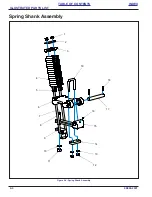 Предварительный просмотр 32 страницы Landoll Brillion CPPR2-5 Operator And Parts Manual