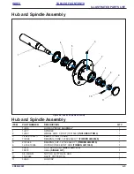 Preview for 37 page of Landoll Brillion CPPR2-5 Operator And Parts Manual