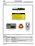 Preview for 39 page of Landoll Brillion CPPR2-5 Operator And Parts Manual