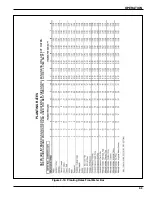 Предварительный просмотр 15 страницы Landoll Brillion FPS-6 Operator'S Manual