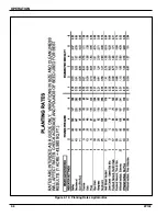 Предварительный просмотр 16 страницы Landoll Brillion FPS-6 Operator'S Manual