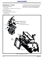 Предварительный просмотр 18 страницы Landoll Brillion LSP5 Operator'S Manual