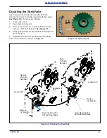 Предварительный просмотр 21 страницы Landoll Brillion LSP5 Operator'S Manual