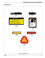 Предварительный просмотр 9 страницы Landoll Brillion M881 Operator'S Manual