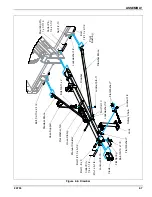 Предварительный просмотр 17 страницы Landoll Brillion M881 Operator'S Manual