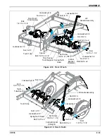 Предварительный просмотр 25 страницы Landoll Brillion M881 Operator'S Manual