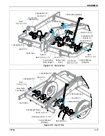 Предварительный просмотр 27 страницы Landoll Brillion M881 Operator'S Manual