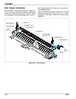 Предварительный просмотр 28 страницы Landoll Brillion M881 Operator'S Manual