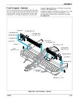 Предварительный просмотр 29 страницы Landoll Brillion M881 Operator'S Manual