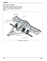 Предварительный просмотр 30 страницы Landoll Brillion M881 Operator'S Manual