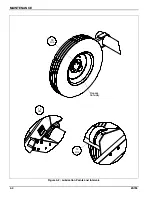 Предварительный просмотр 44 страницы Landoll Brillion M881 Operator'S Manual