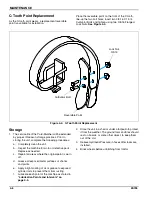 Предварительный просмотр 46 страницы Landoll Brillion M881 Operator'S Manual