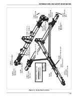 Preview for 9 page of Landoll Brillion P Series Operator'S Manual