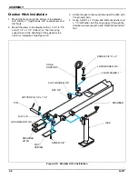 Preview for 18 page of Landoll Brillion P Series Operator'S Manual