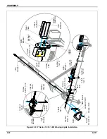 Preview for 32 page of Landoll Brillion P Series Operator'S Manual