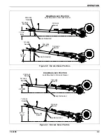 Preview for 23 page of Landoll Brillion PAT 10 Operator'S Manual