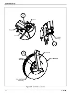 Preview for 30 page of Landoll Brillion PAT 10 Operator'S Manual