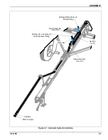 Предварительный просмотр 21 страницы Landoll Brillion PC Operator'S Manual