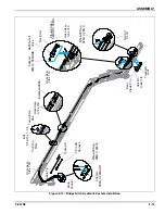 Предварительный просмотр 29 страницы Landoll Brillion PC Operator'S Manual