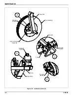 Предварительный просмотр 52 страницы Landoll Brillion PC Operator'S Manual