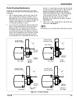 Предварительный просмотр 53 страницы Landoll Brillion PC Operator'S Manual