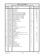 Предварительный просмотр 17 страницы Landoll Brillion PPD Series Operator And Parts Manual