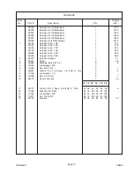 Предварительный просмотр 23 страницы Landoll Brillion PPD Series Operator And Parts Manual