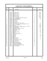 Предварительный просмотр 35 страницы Landoll Brillion PPD Series Operator And Parts Manual