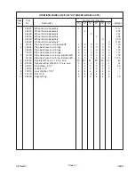 Предварительный просмотр 37 страницы Landoll Brillion PPD Series Operator And Parts Manual