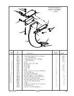 Preview for 9 page of Landoll Brillion SCP-111 Operator'S Manual