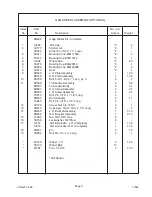 Preview for 13 page of Landoll Brillion SCP-111 Operator'S Manual