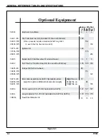 Preview for 60 page of Landoll BRILLION SL Series Operator'S Manual