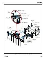 Предварительный просмотр 43 страницы Landoll Brillion SL10 Operator'S Manual