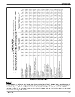 Предварительный просмотр 53 страницы Landoll Brillion SL10 Operator'S Manual