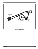 Предварительный просмотр 55 страницы Landoll Brillion SL10 Operator'S Manual