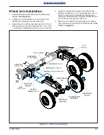 Предварительный просмотр 21 страницы Landoll Brillion SS16 Operator'S Manual