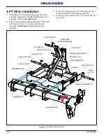 Предварительный просмотр 22 страницы Landoll Brillion SS16 Operator'S Manual