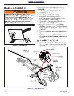 Предварительный просмотр 26 страницы Landoll Brillion SS16 Operator'S Manual